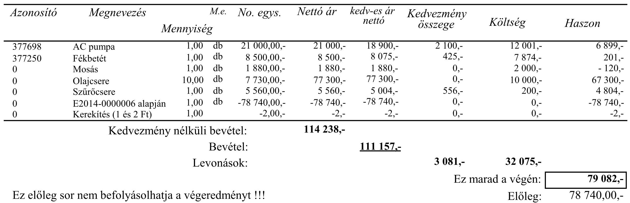 kalkuláció minta
